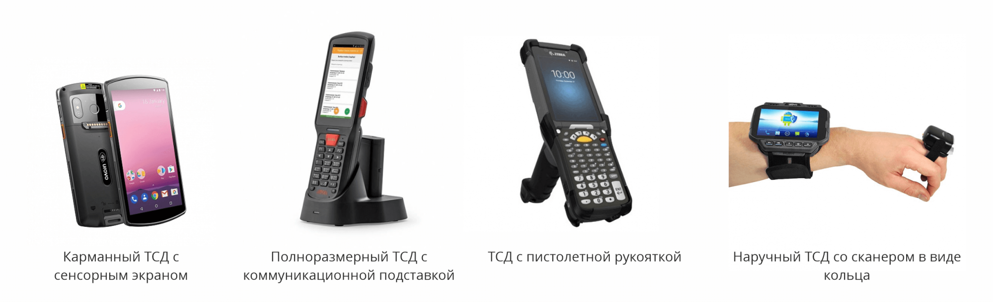 Tsd что это такое и приложения, функции и возможности