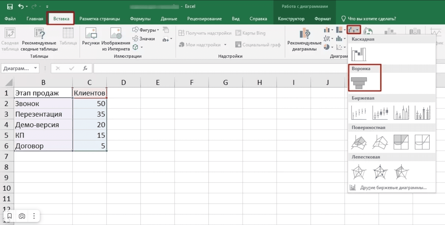 Диаграмма воронка в эксель