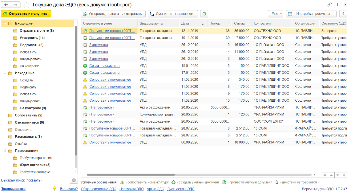 Текущие дела 1с ЭДО.png Текущие дела 1с ЭДО.png