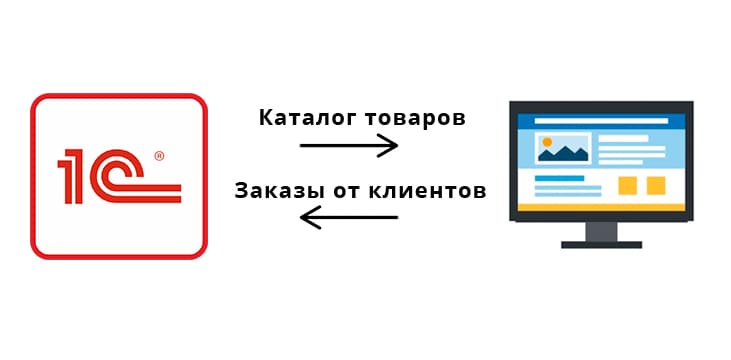 обмен.jpg обмен.jpg