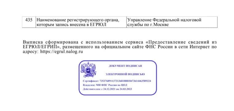 электронная подпись егрюл электронная подпись егрюл