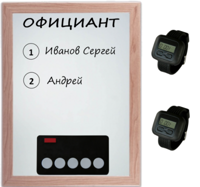 IBELLS 2 - комплект вызова для кухни 