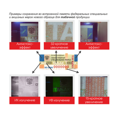 Мобильный детектор Cassida MFD1 