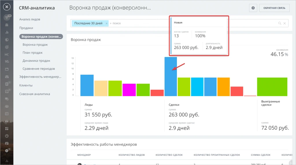 коннектрор bitrix24.png