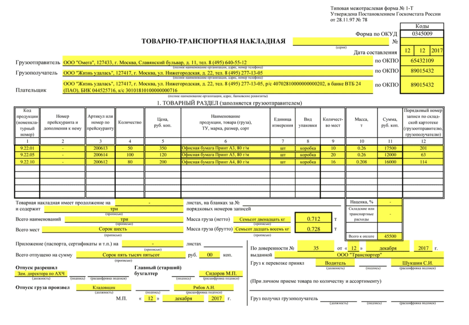 Товаро-транспортная накладная образец заполнения 2021